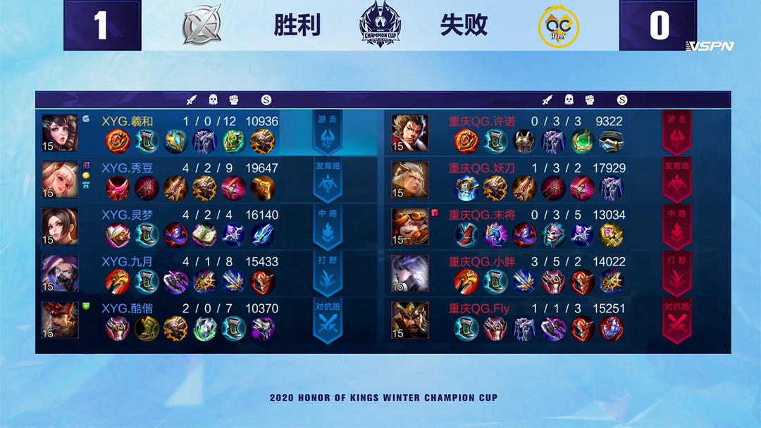 的执教风格 的执教风格