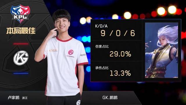 随着圣安东 随着圣安东