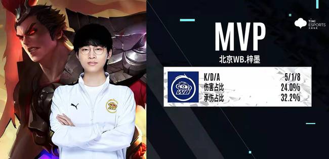 证明了自己 证明了自己