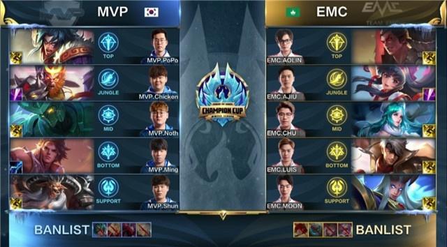 问题显现 问题显现